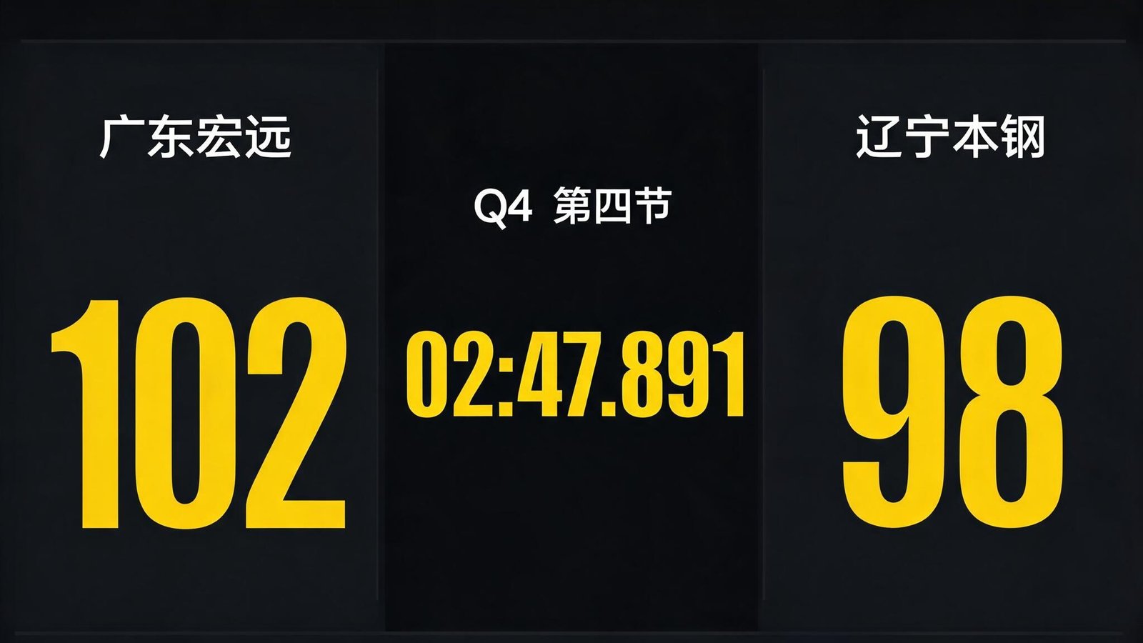 CBA实时比分界面，毫秒级刷新，显示球队得分、剩余时间